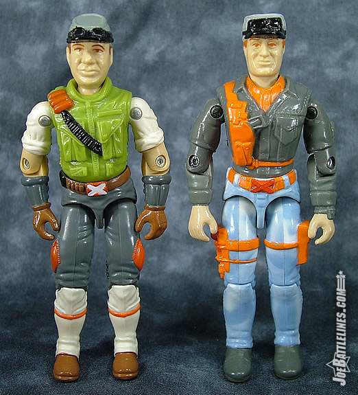 Comparison of 1986 & 1993 Cross-Country figures