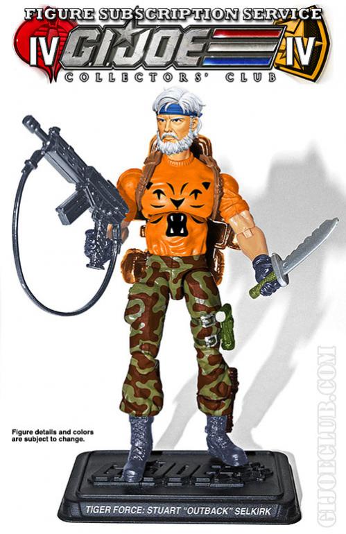 FSS 4 Tiger Force Outback