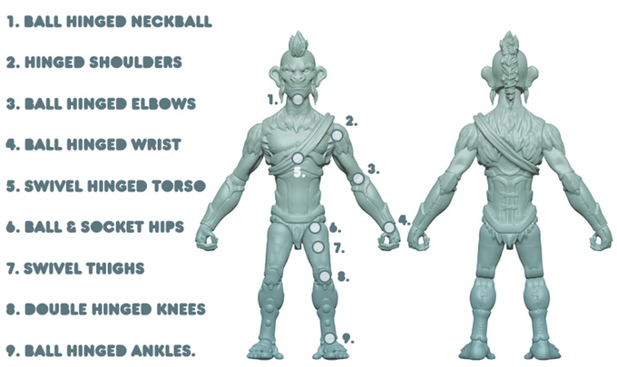 animal warriors of the kingdom articulation